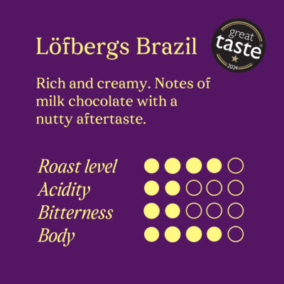Brazil Single Origin Coffee Beans 1kg thumbnail 4