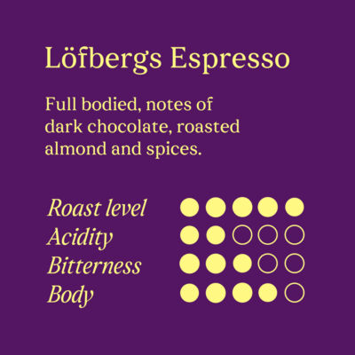 Espresso Coffee Beans 1kg thumbnail 4