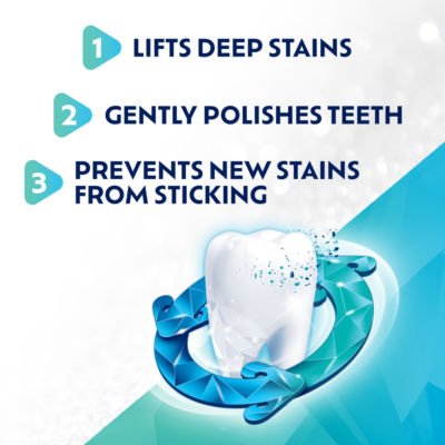 White Renew Deep Clean Whitening Toothpaste 75 ml thumbnail 4