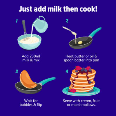 American Style Pancake Mix 170g thumbnail 4