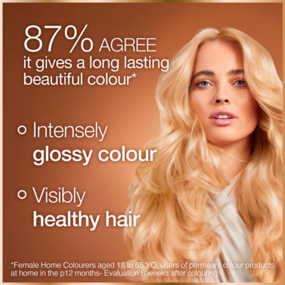 GOOD Permanent Hair Dye (Shade: 7.43 Tumeric Copper) for vibrant, long-lasting colour. thumbnail 4