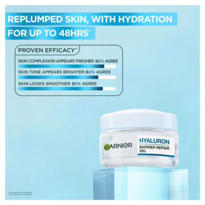 Hyaluron Barrier Repair Water Gel Enriched with Glycerin, Aloe Vera & Hyaluronic Acid 50 ml thumbnail 3