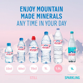 Evian Still Mineral Water thumbnail 7