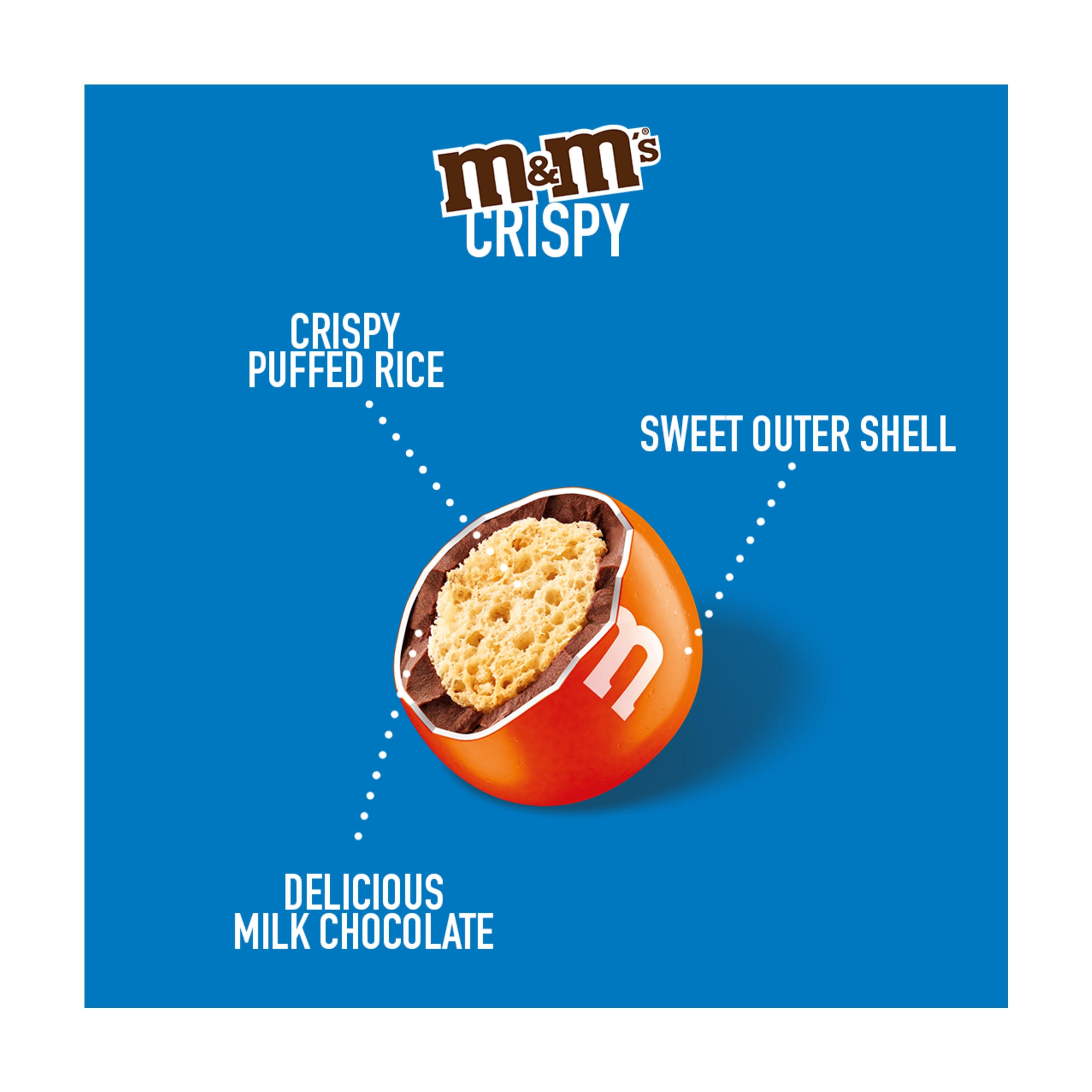 M&M's Crispy Chocolate More to Share Pouch Bag 187g