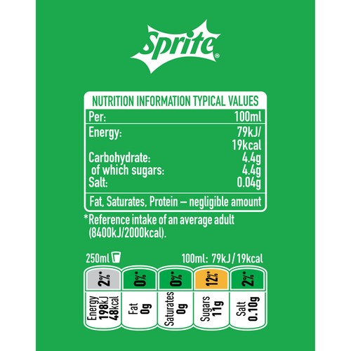 Sprite thumbnail 3