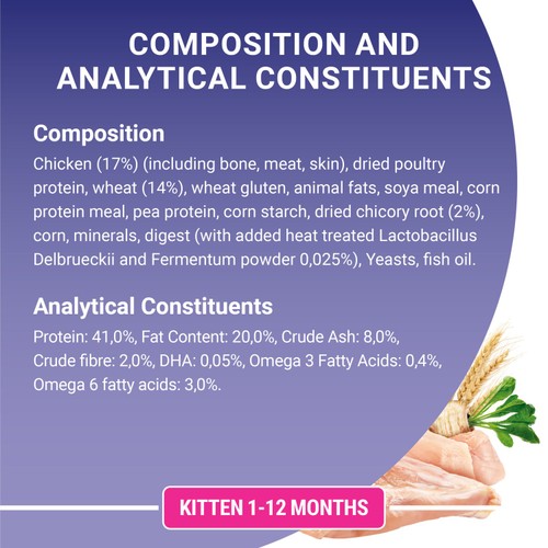 Purina ONE Dry Kitten Food Rich in Chicken 750g thumbnail 3