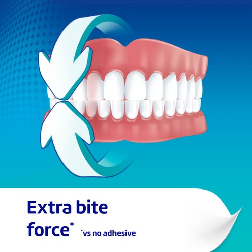 Poligrip Flavour Free Denture Fixative Cream 40g thumbnail 3
