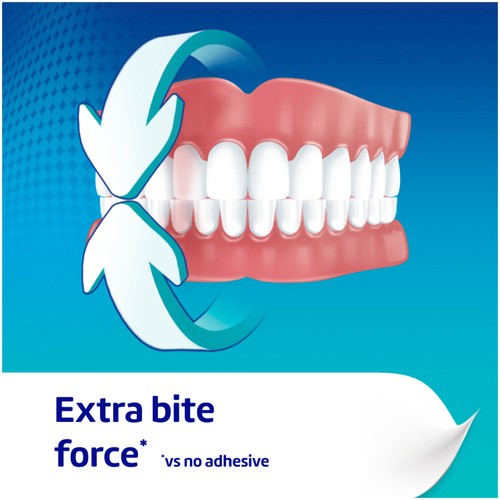 Poligrip Flavour Free Denture Fixative Cream 40g thumbnail 4