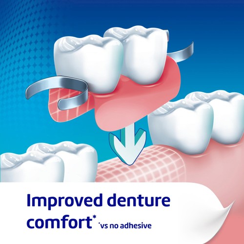 Poligrip Flavour Free Denture Fixative Cream 40g thumbnail 7