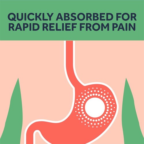 Nurofen Express Ibuprofen Caplets 256mg thumbnail 5