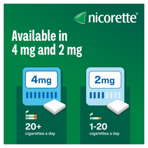 Nicorette Icy White 4mg Gum (Stop Smoking Aid) thumbnail 3