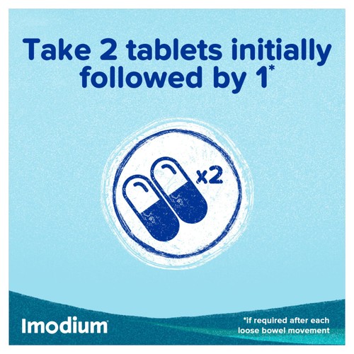 Imodium Original Capsules 2mg thumbnail 2