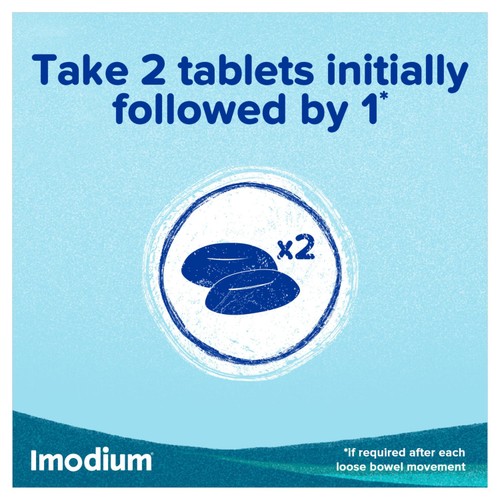 Imodium Instants Tablets thumbnail 2
