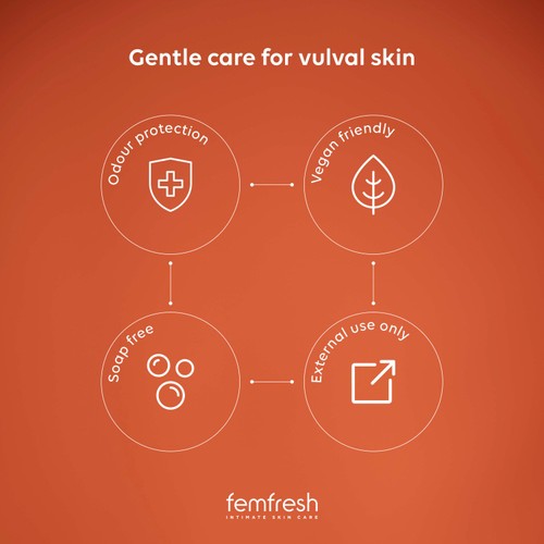 Femfresh Intimate Daily Deodorant thumbnail 4
