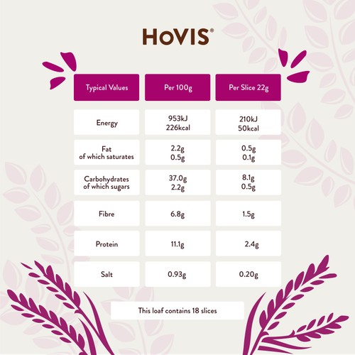 Hovis Nimble Wholemeal Bread thumbnail 5