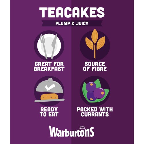 Warburtons Fruity Teacakes 4 Pack thumbnail 2