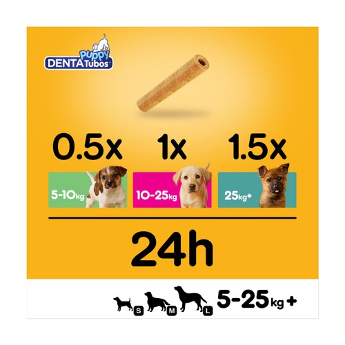 Pedigree Denta Tubo Puppy Dog Dental Treats 3 Sticks thumbnail 4