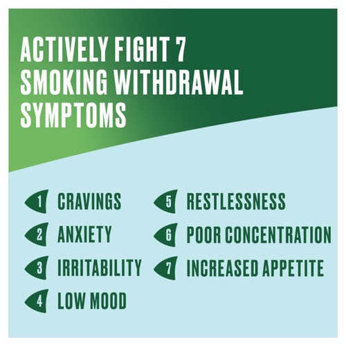 Nicorette Cools 4mg Lozenge- Icy Mint (Stop Smoking Aid) thumbnail 4