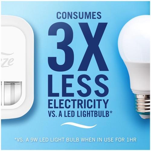 Febreze 3Volution Air Freshener Electrical Plug In Diffuser thumbnail 3