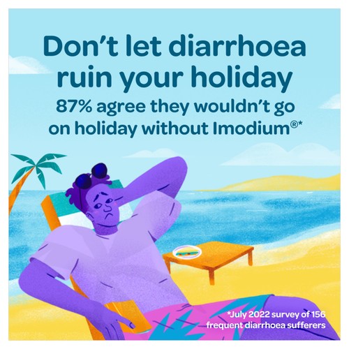 Imodium Plus Comfort Tablets thumbnail 3