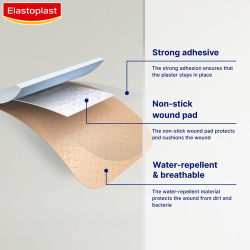 Elastoplast Water Resisitant Assorted Plasters thumbnail 4