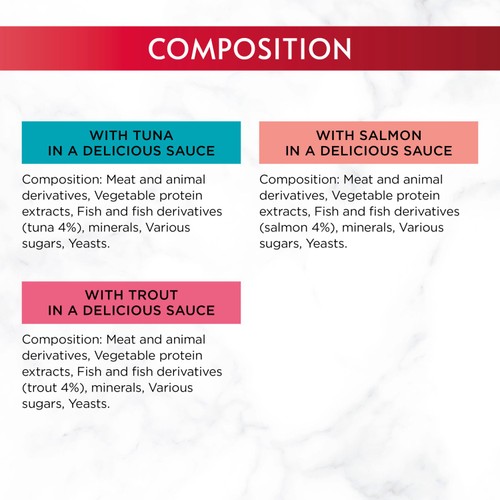 Gourmet Mon Petit Fish Variety Tuna, Salmon, Trout Wet Cat Food thumbnail 4