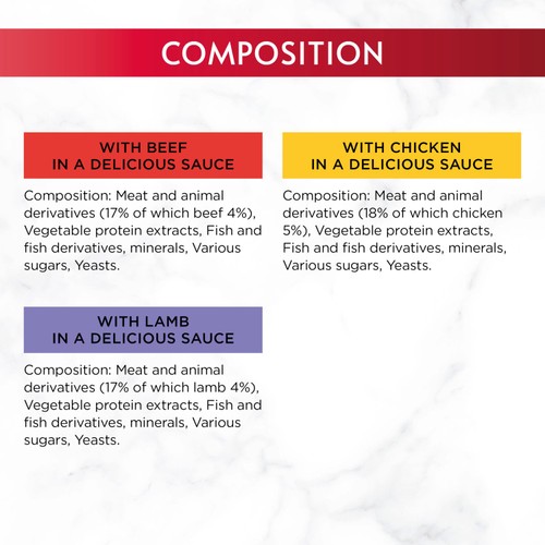 Gourmet Mon Petit Meaty Variety Beef, Chicken, Lamb Wet Cat Food thumbnail 3