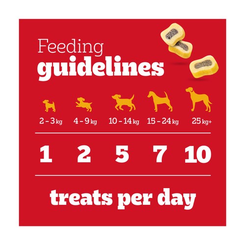 Pedigree Tasty Minis Adult Dog Treats Beef & Poultry Chewy Slices thumbnail 4
