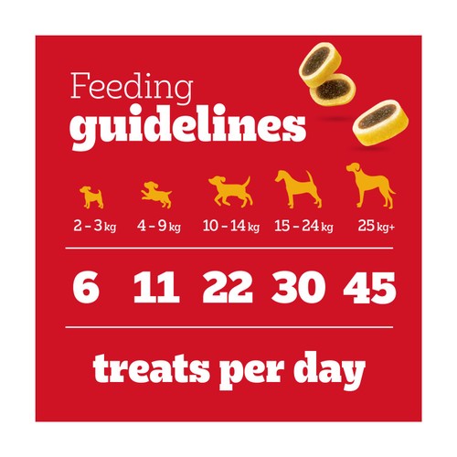 Pedigree Tasty Minis Adult Dog Treats Cheese & Beef Nibbles thumbnail 4