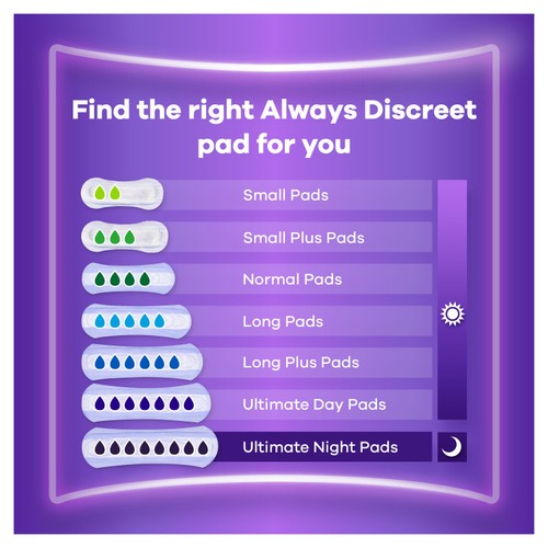 Always Discreet Incontinence Pads+ Long Plus Sensitive Bladder 8 pack thumbnail 3