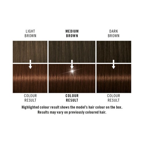 Schwarzkopf LIVE Intense Colour Permanent Brown Hair Dye 088 Urban Brown thumbnail 3