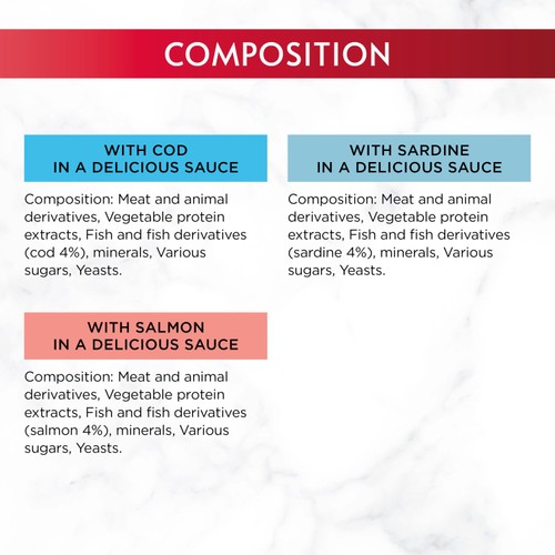 Gourmet Mon Petit Fish Variety Cod, Sardine, Salmon Wet Cat Food thumbnail 7