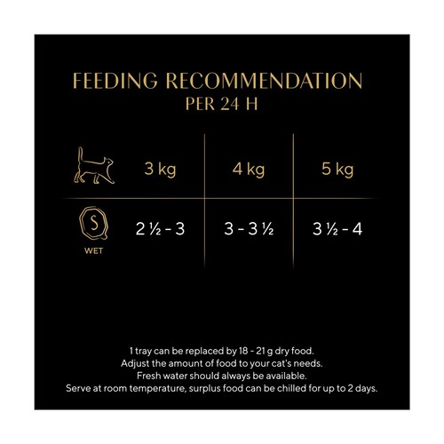 Sheba Select Slices Cat Food Tray With Chicken In Gravy thumbnail 5