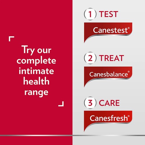 Canestest Self-Test for Vaginal Infections thumbnail 2