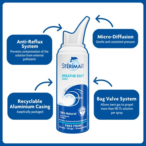 Sterimar Nasal Hygiene Spray    thumbnail 4