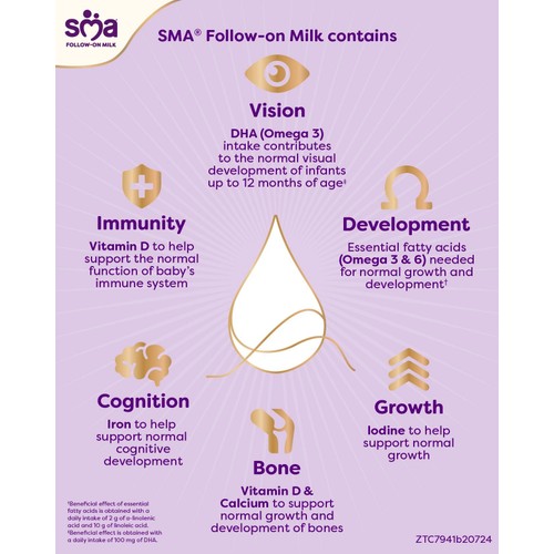 SMA Follow-On Baby Milk 6 Mth+ Ready-To-Use Formula Milk 200ml thumbnail 3