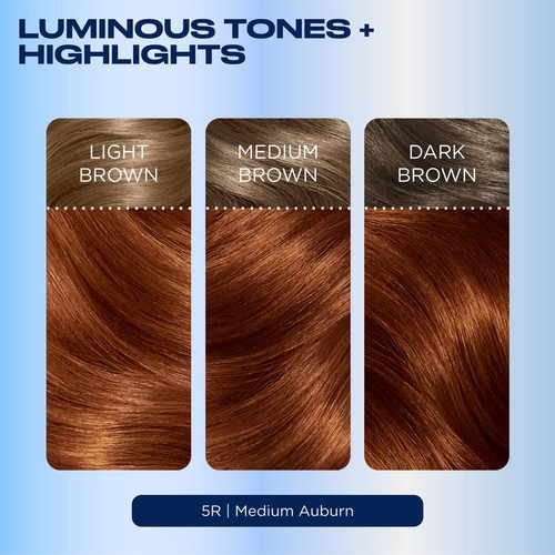 Clairol Nice n Easy Creme Permanent Hair Dye - 5r Medium Auburn thumbnail 4