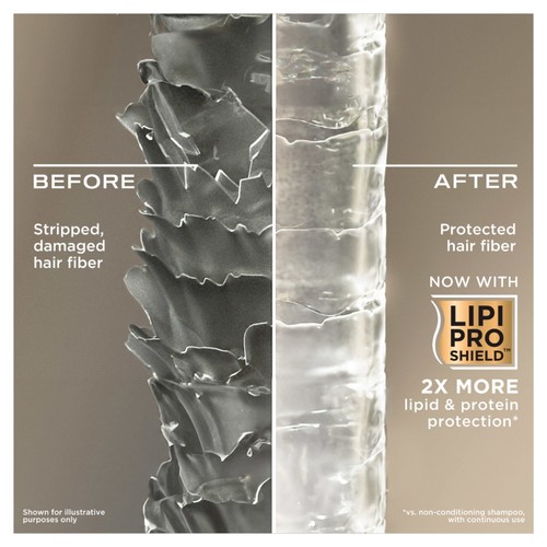 Ogx Nourishing Coconut Milk Conditioner thumbnail 3