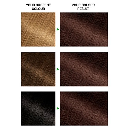 Garnier Nutrisse Ultra Color 2.6 Dark Cherry thumbnail 3