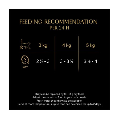 Sheba Select Slices Wet Cat Food Tray Beef In Gravy 85g thumbnail 3
