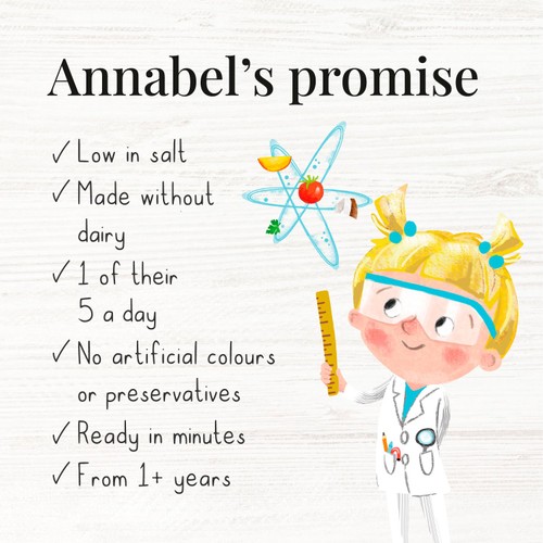 Annabel Karmel Mild Chicken Tikka & Rice thumbnail 2
