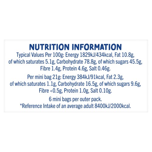 Fox's Biscuits Party Ring Minis thumbnail 4