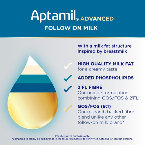 Aptamil Advanced 2 Follow On Baby Milk Formula Liquid Ready to Drink  200ml thumbnail 4