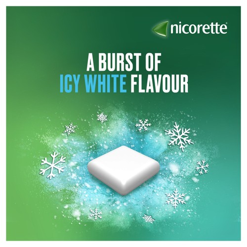 Nicorette Icy White 2mg Gum (Stop Smoking Aid) thumbnail 5