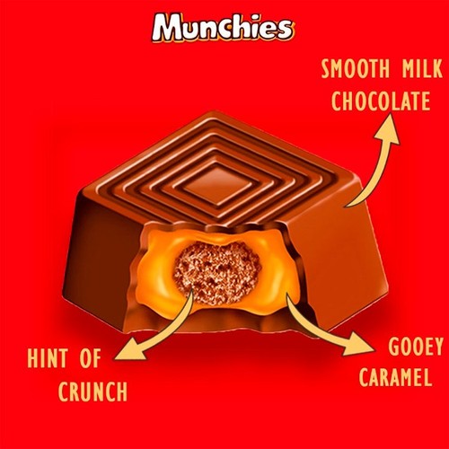 Munchies Milk Chocolate Sharing Pouch thumbnail 2