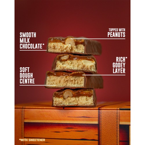 Grenade Protein Bar Peanut Nutter 60g thumbnail 2