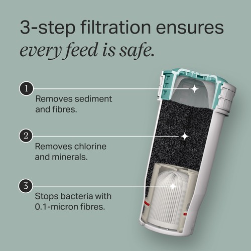 Tommee Tippee Perfect Prep Replacement Filter thumbnail 3