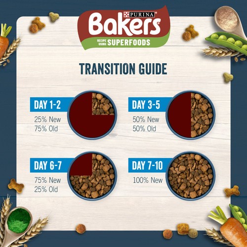 Bakers Dry Dog Food Chicken & Veg thumbnail 3