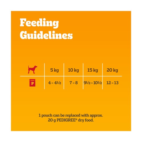 Pedigree Adult Wet Dog Food Pouches Mixed Selection in Gravy Mega Pack thumbnail 2