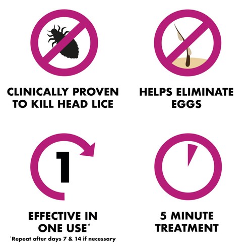 Full Marks Solution 5 Minute Treatment 4 Treatments thumbnail 3
